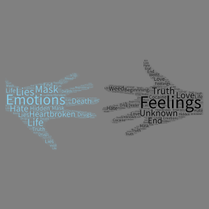 Emotions And Feelings word cloud art