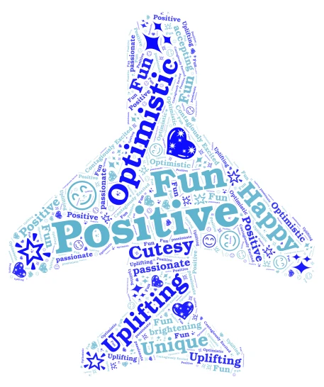 Positive Vibes word cloud art