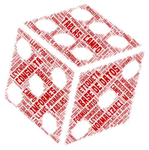 Nube de Microsoft Access word cloud art