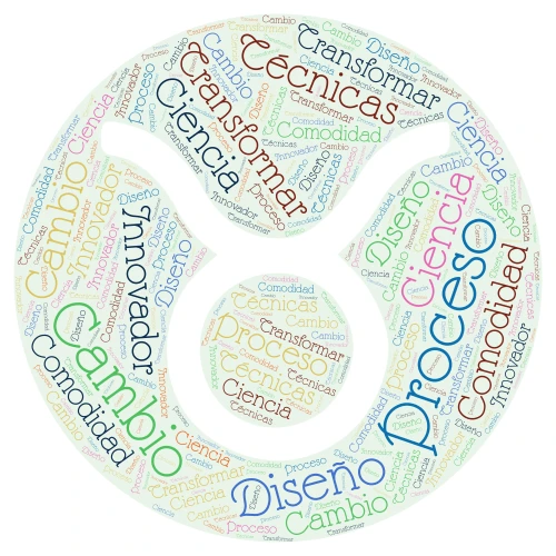 Nube de ideas word cloud art