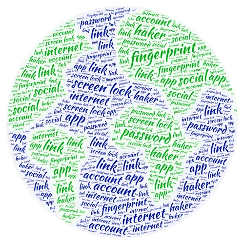 Diego INGLESE word cloud art