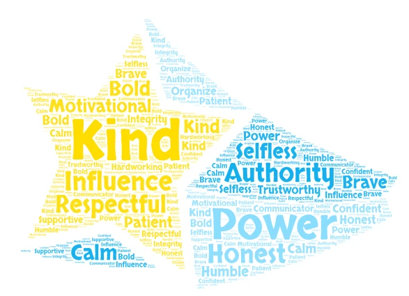 School Star word cloud art