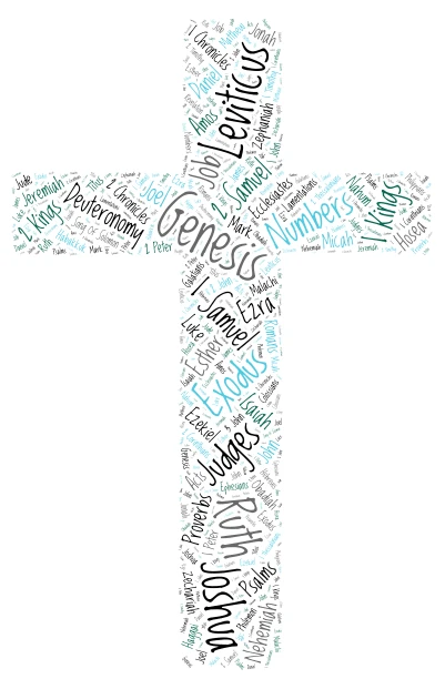 All the books of the Bible word cloud art