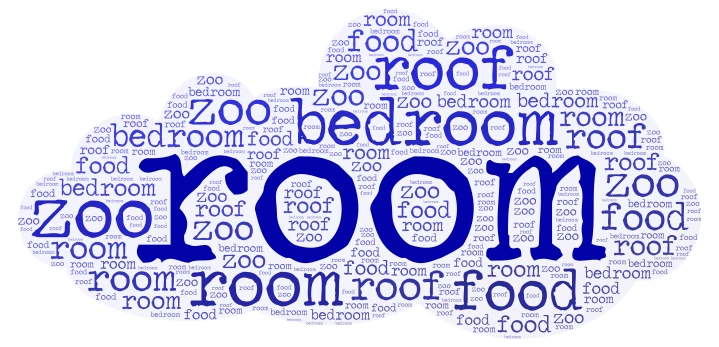 2 spotlight oo[u:] word cloud art