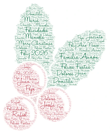 Familia Auñón word cloud art