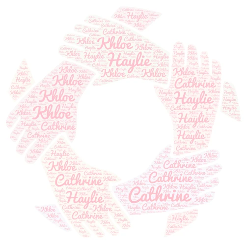 Best friends word cloud art