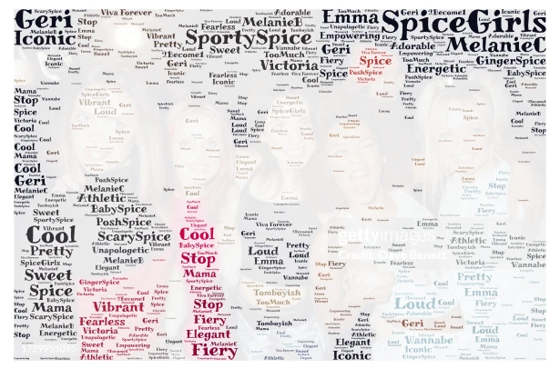 What singer/song band should i do next word cloud art