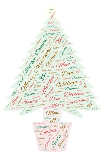 Wliiam word cloud art