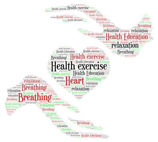 JAVELLANA, Clara B. BSN-1NICKEL (Health Education)  word cloud art