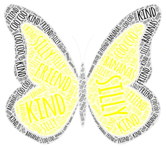 Rainley word cloud art