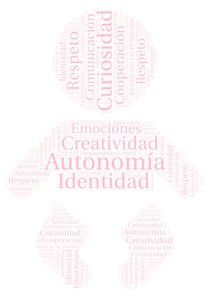 Perfil de Egreso Nivel Inicial word cloud art
