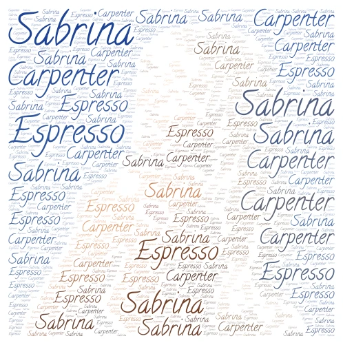 Taylor Swift word cloud art