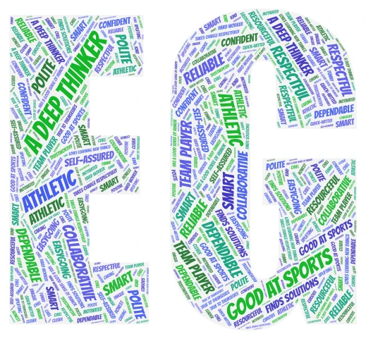 Elan word cloud art