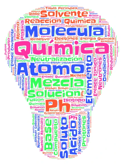Química General word cloud art