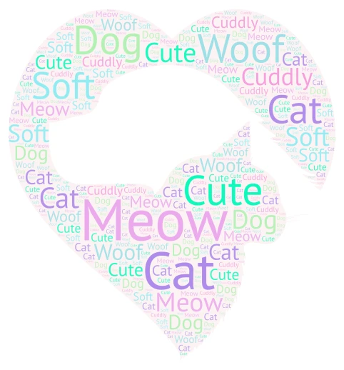 Cat & Dog word cloud art