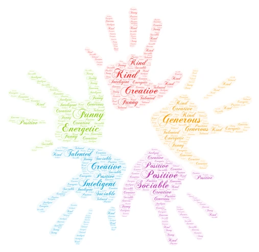 Positive adjectives  word cloud art
