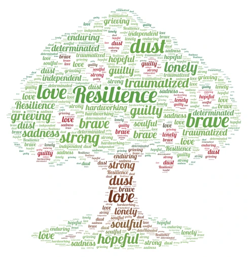 TREEE word cloud art