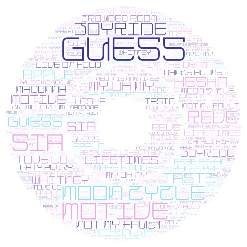 My Playlist word cloud art