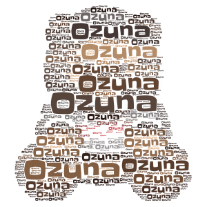 Ozuna word cloud art
