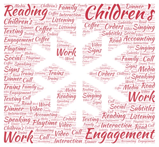 word c word cloud art