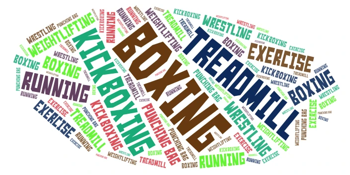 P.E word cloud art
