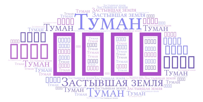 Облако word cloud art