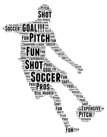 Soccer word cloud art