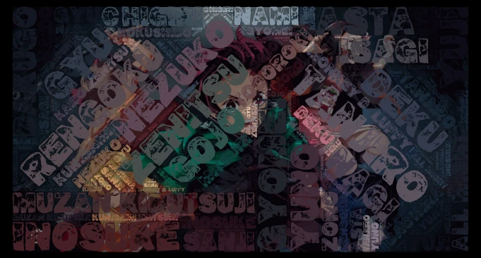 Anime word cloud art