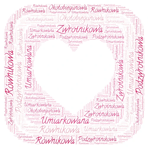 Serce klimatyczne word cloud art