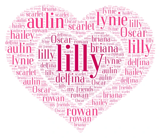 friends word cloud art