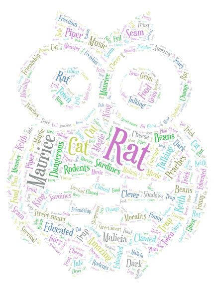 Princess divine word cloud art
