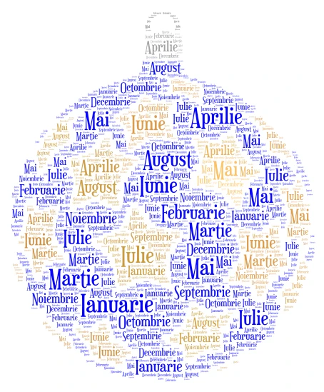 Glob word cloud art