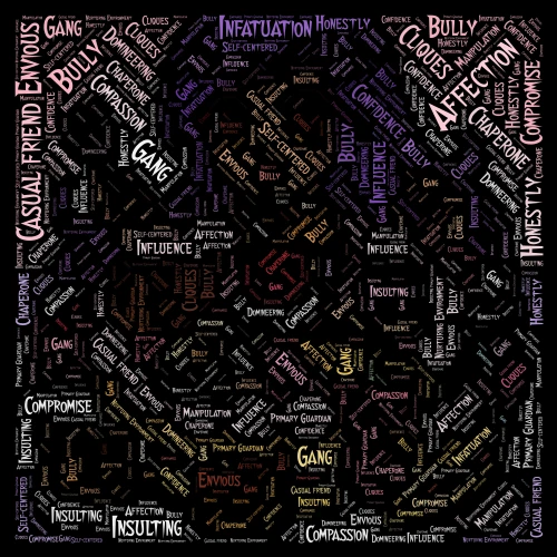 Lesson 8 Vocab word cloud art