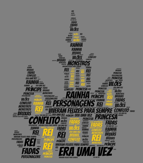 Alex Ben 4 B word cloud art