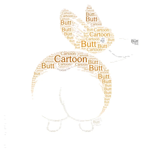 Cartoon Butt Corgi word cloud art