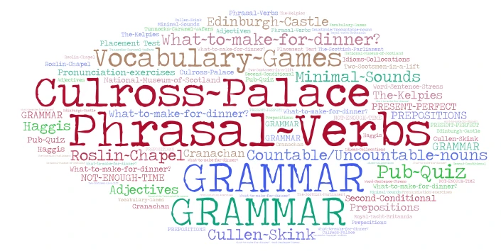 Classic Word Cloud word cloud art