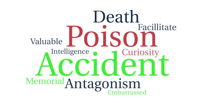 Credit Recovery word cloud art