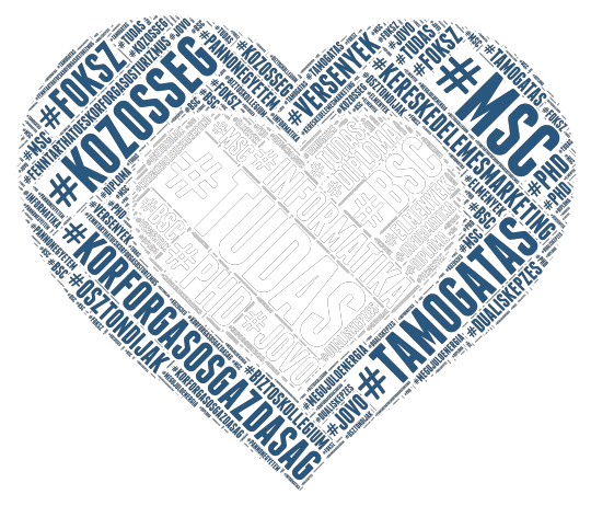 Gyakorlati tanácsok a sikeres diplomához word cloud art