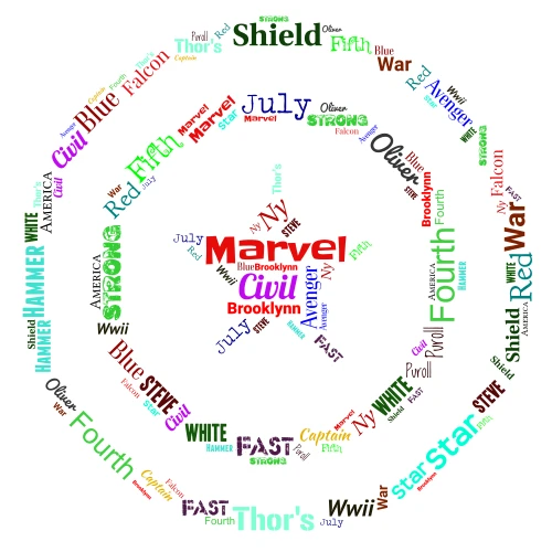 Word Art word cloud art