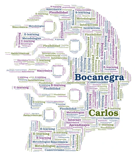 Tecnología word cloud art