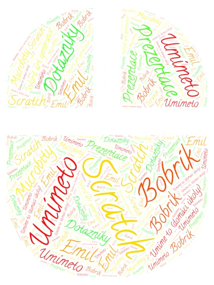 IT 2026 word cloud art