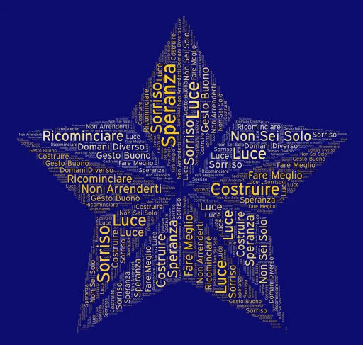 La Forza della Speranza word cloud art