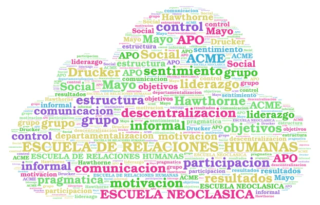 Escuelas Clásica word cloud art