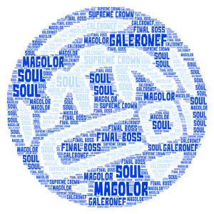 magolor icon word cloud art