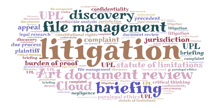 Classic  word cloud art