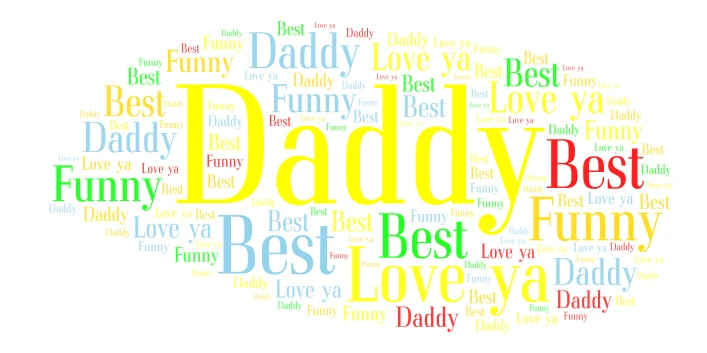 Fathers Day word cloud art