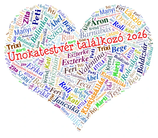Manyikának word cloud art