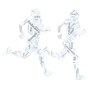 Fitness 1 word cloud art