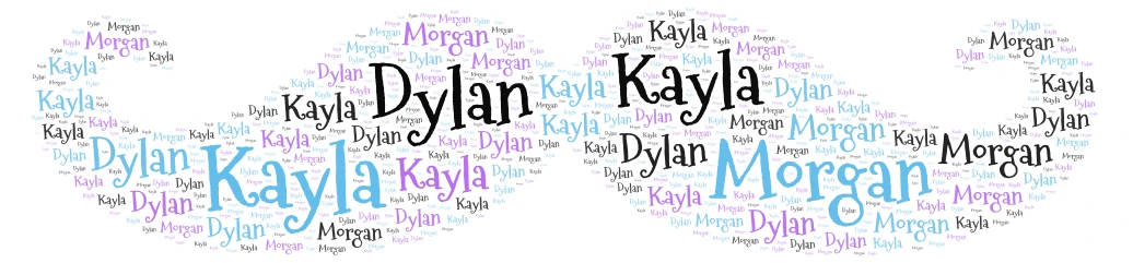 Sisters Forever word cloud art