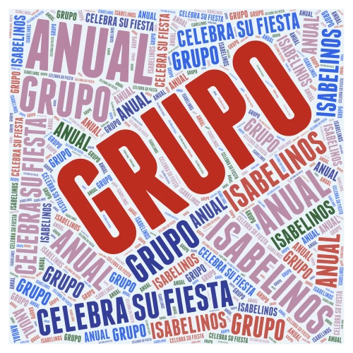 ISABELINOS word cloud art